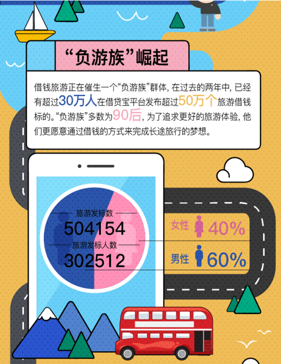 20171010040610718.png