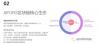 AIFUNS小爱链：空气币的终结者