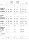斯道拉恩索集团发布2017年全年业绩报告