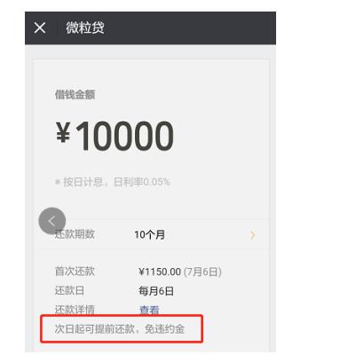 微粒贷借呗360借条怎么还款才最划算