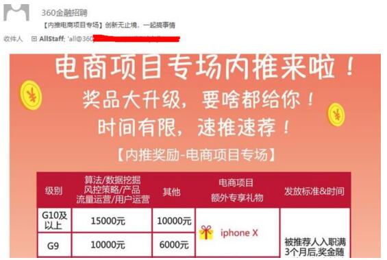 内推招聘_茶余柚子的主页