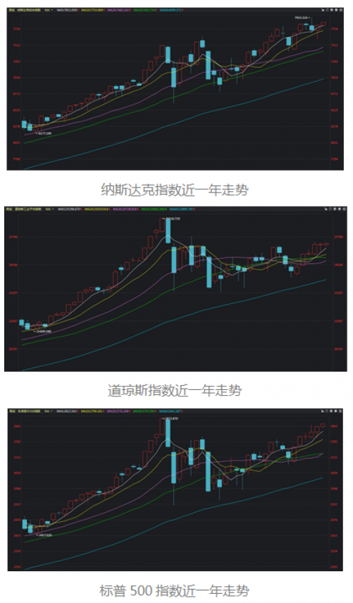 大跌之下，中国互联网企业存在的绝佳投资机会