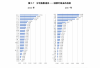 改革开放四十年 苏宁智慧零售重塑消费业态助力消费升级