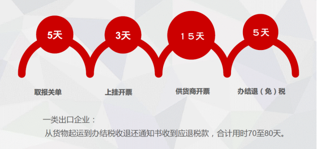 敦煌网招聘_敦煌网重金 招新 优质新品将免费获得翻倍流量(3)