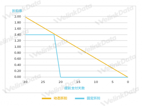 钟胜九：文沥供应链金融让银行拥抱中小微企业