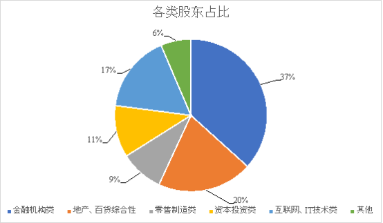 20190808104450658.png
