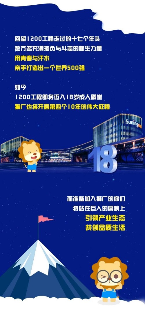 苏宁校园招聘_苏宁集团前程无忧官方校园招聘网(2)