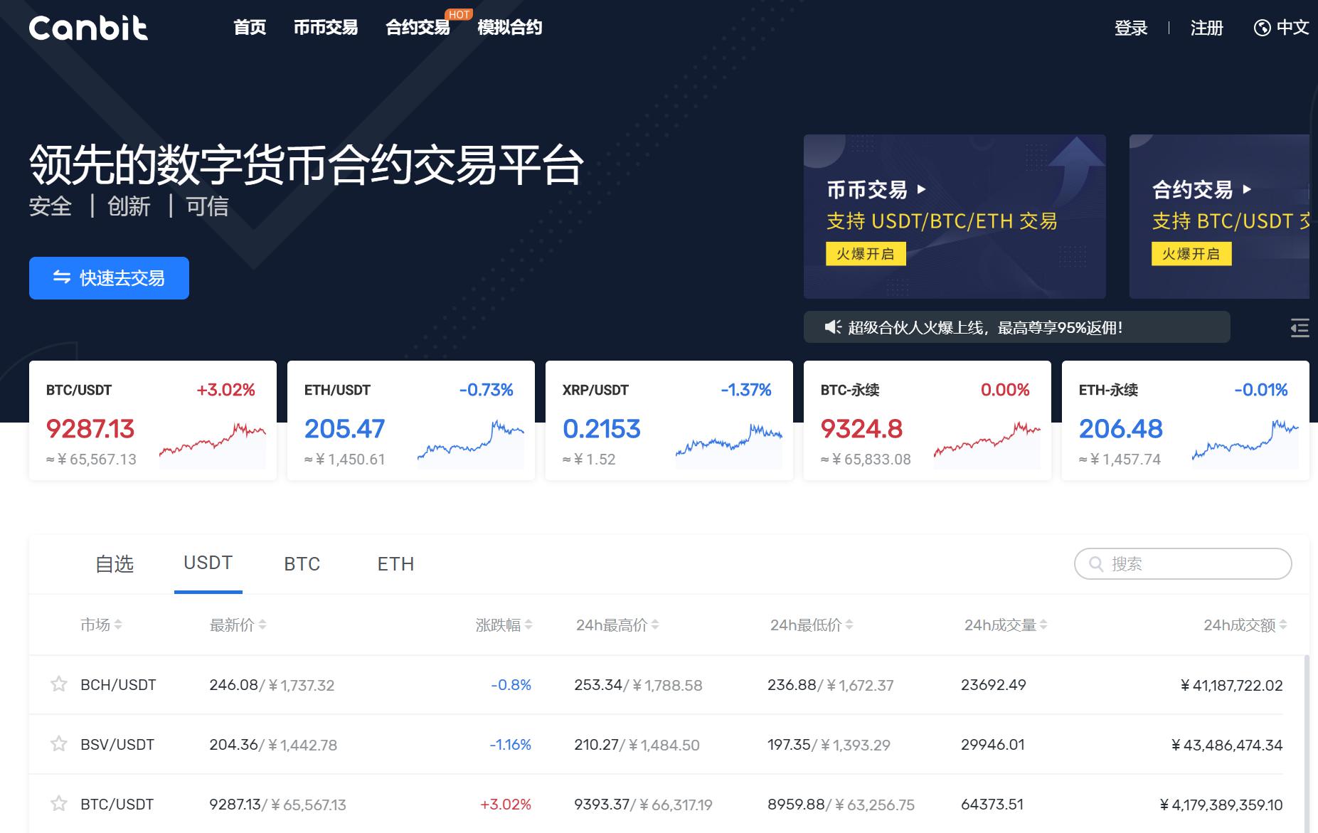 CanBit领跑韩国数字货币交易平台，入围韩国顶级交易平台Top 5