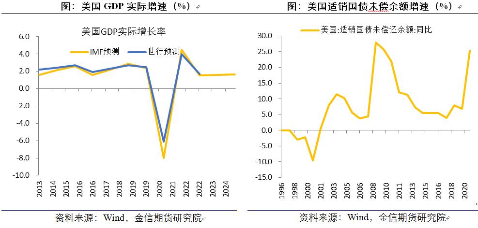惠誉国际大宗商品_惠誉评级标准_惠誉