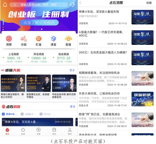 点石乐投近日上线智能盯盘解锁投资新技能