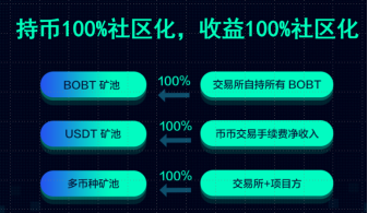 20201224101135821.png