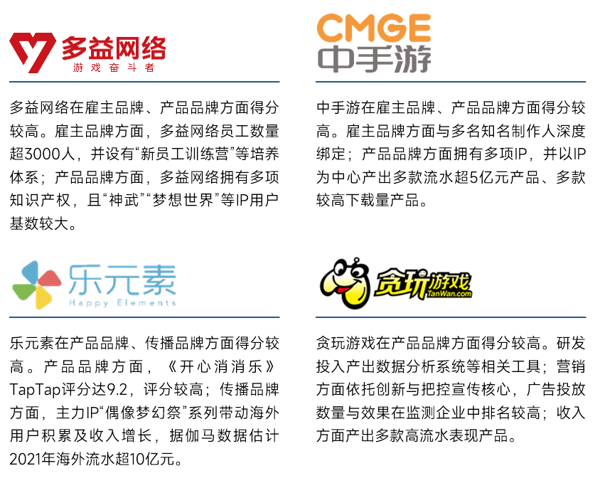 20220126060850294.png