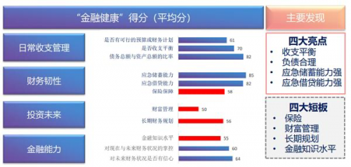 启航在即！恒昌首届“88财商节”赋能“她”力量