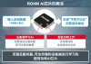 ROHM开发出数十毫瓦超低功耗的设备端学习 AI芯片