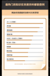 全国科普日，百度百科知识大数据揭秘网友最关注知识