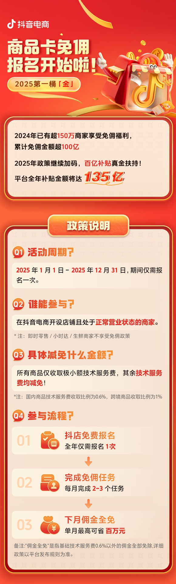 2025第一桶金！抖音电商商品卡免佣开启商家致富新机遇