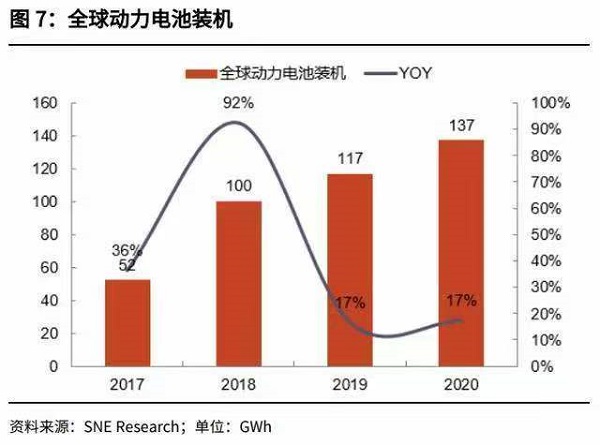 豹力狮大力拓展销售渠道，解决销路售后问题