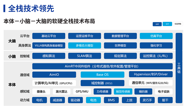 图片 3.png